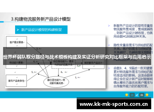 世界杯弱队取分路径与战术模板构建及实证分析研究对比框架与应用启示
