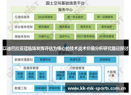 以迪巴拉亚冠临场发挥评估为核心的技术战术价值分析研究路径探讨 以迪巴拉亚冠临场发挥评估为核心的技术战术价值分析研究路径探讨